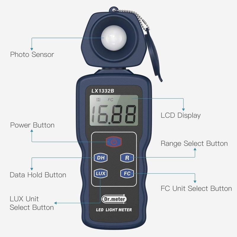 Dr.Meter Professional LED Light Meter, Digital Illuminance Meter with 0-200,000 Measuring Ranges and 270 Degree Rotatable Detector - Image 2