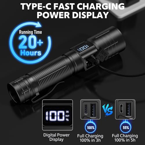 AdamStar Flashlights High Lumens Rechargeable Super Bright LED Flashlight with Dimmable, Zoomable Beam Tactical Flash Lights Small Powerful - Image 5
