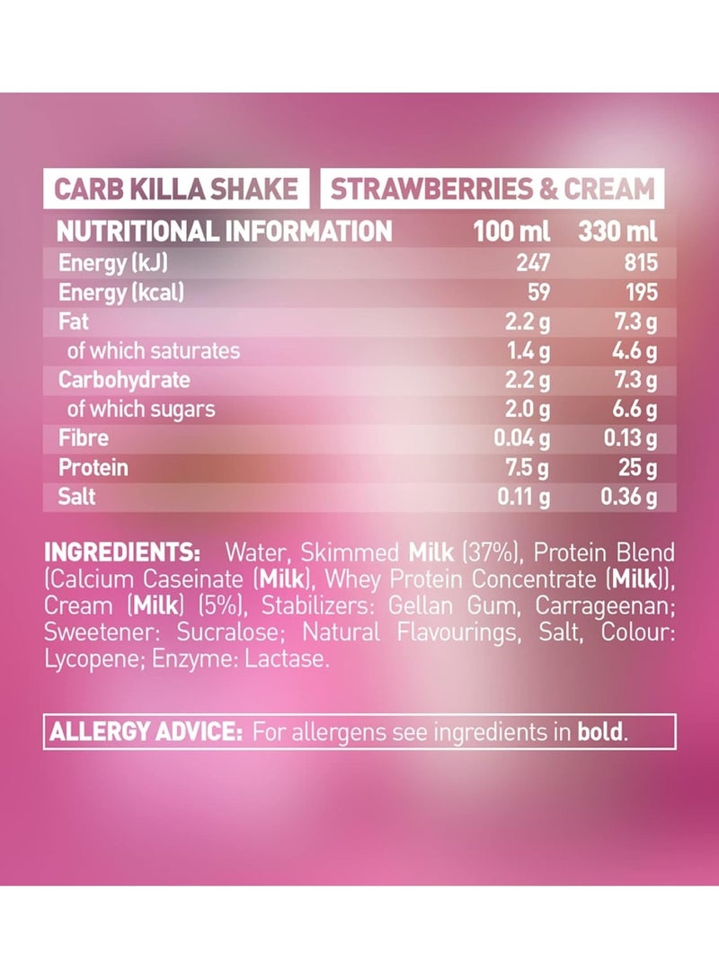 Grenade Protein Shake 330ml Strawberry And Cream Flavor Pack of 8 - Image 4