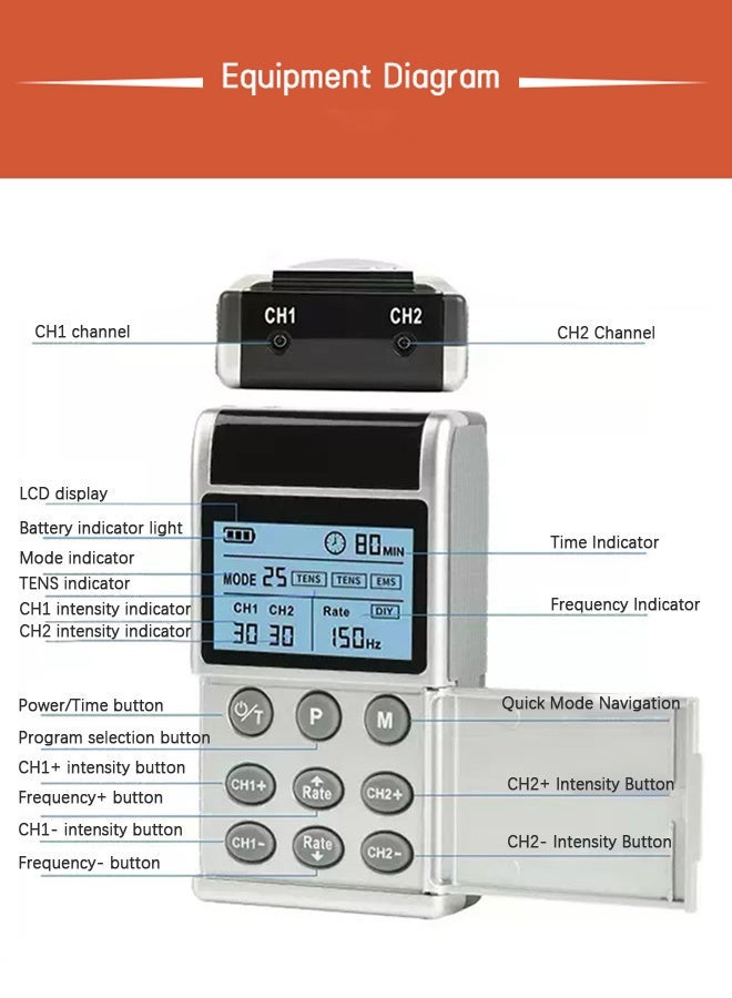 REMAX Rechargeable TENS Physiotherapy Device, 25 Modes EMS TENS Muscle Stimulator, 30 Intensity Levels, Low-Frequency Electronic Pulse Back, Body, Neck Massager For Muscle Relaxation, FDA Dual-Channel Adjustable Frequency - Image 4
