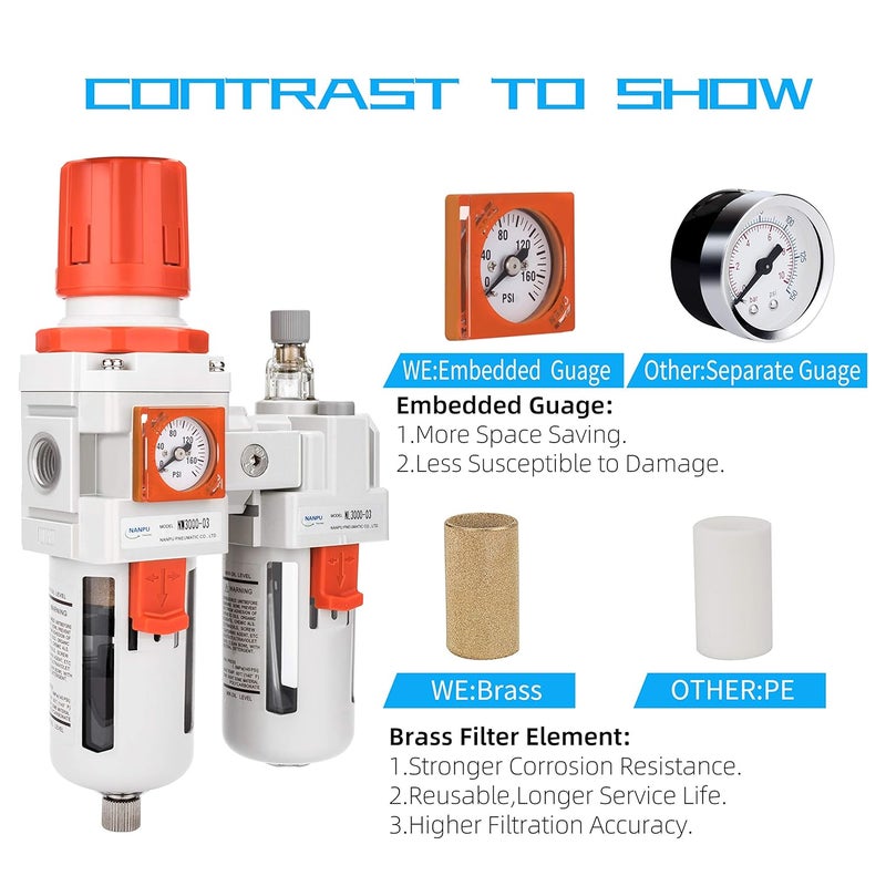 NANPU 3/8" NPT Embedded Gauge Compressed Air Filter, Regulator＆Lubricator Combo Water/Oil Trap Separator - 0-180 psi Gauge, Semi-Auto Drain,Poly Bowl, Metal Bracket - 3 in 1 Two Unit - Image 5