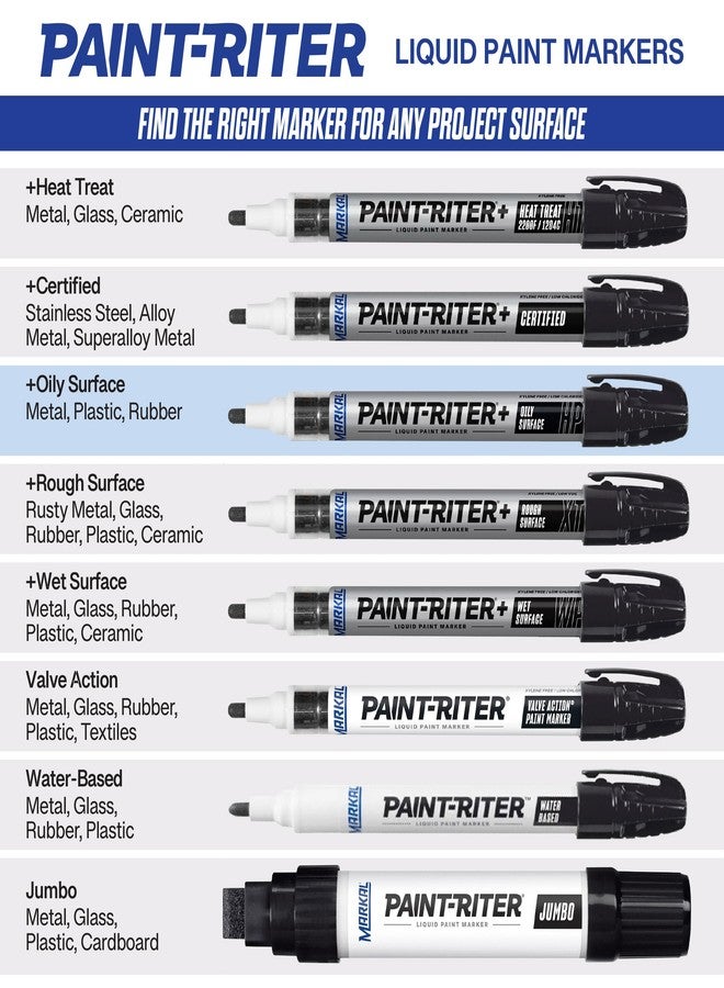 Markal 96970 Paint-Riter+ Oily Surface Liquid Paint Marker, Versatile Surface Compatibility, Bold Mark Size 1.8", Light Green 12-Pack - Image 5