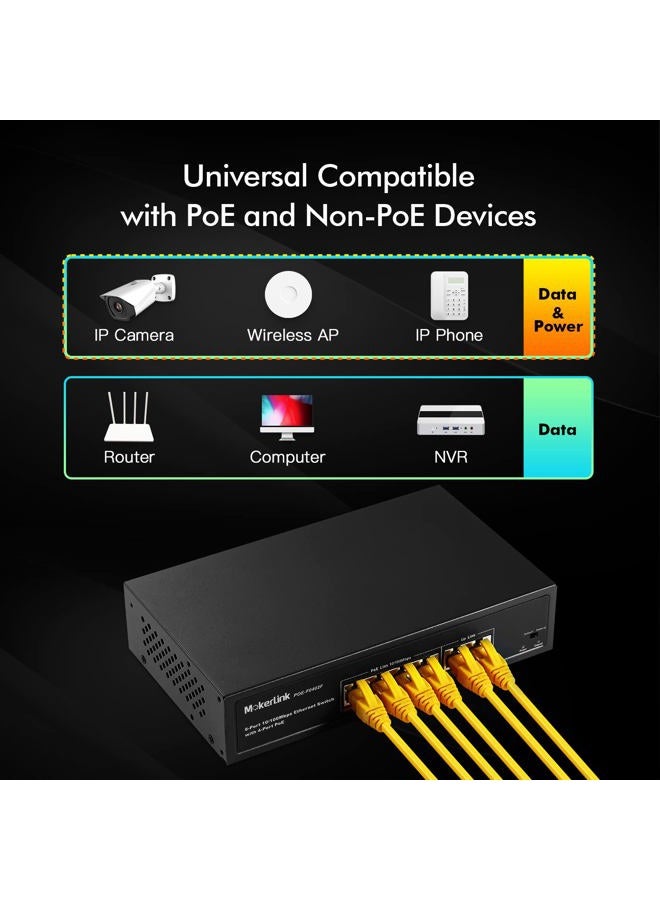 MokerLink 6 Port PoE Switch with 4 Ports PoE+, 2 Fast Ethernet Uplink, 10/100Mbps, 78W High Power, Support IEEE802.3af/at, Fanless Metal Plug & Play PoE+ Network Switch - Image 4