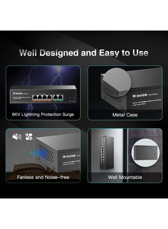 MokerLink 6 Port PoE Switch with 4 Ports PoE+, 2 Fast Ethernet Uplink, 10/100Mbps, 78W High Power, Support IEEE802.3af/at, Fanless Metal Plug & Play PoE+ Network Switch - Image 5