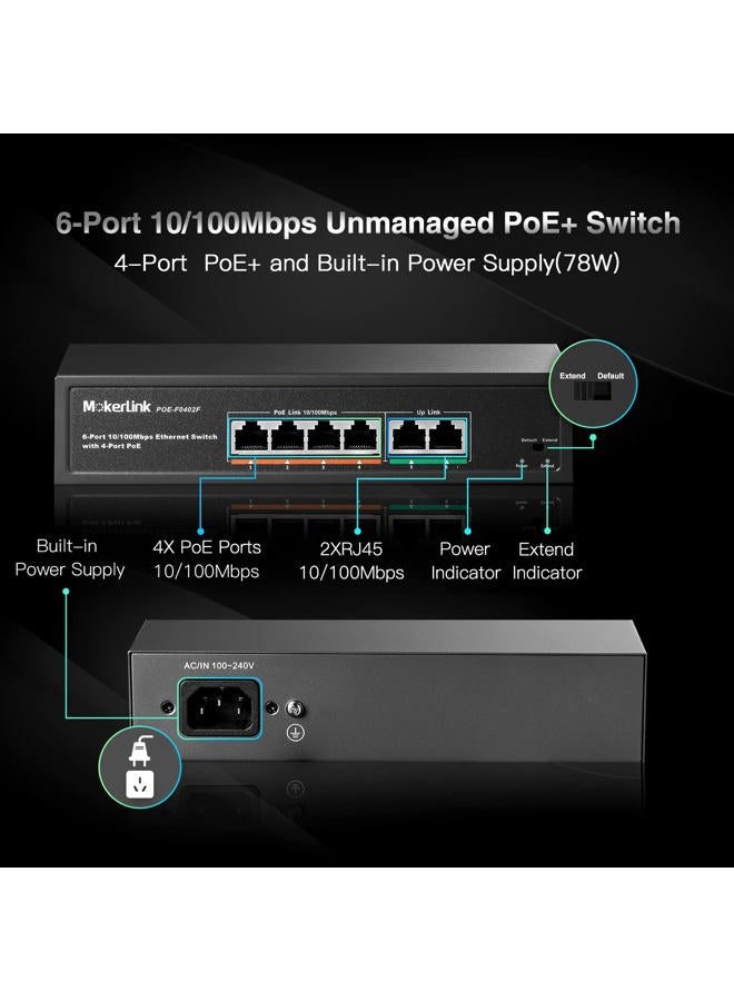 MokerLink 6 Port PoE Switch with 4 Ports PoE+, 2 Fast Ethernet Uplink, 10/100Mbps, 78W High Power, Support IEEE802.3af/at, Fanless Metal Plug & Play PoE+ Network Switch - Image 2