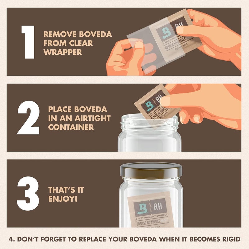 Boveda للسجائر | مجموعة المعايرة ذات الخطوة الواحدة | محملة مسبقًا بحزمة التحكم في الرطوبة بنسبة 75% | اختبار ملح دقيق لمقاييس الرطوبة الرقمية والتناظرية وأجهزة استشعار الرطوبة | 1-عدد - Image 5
