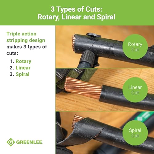 Greenlee 1903 7" Pocket Cable Stripping Tool with High-Carbon Steel Blade, 8 AWG - 1250 Kcmil - Image 4