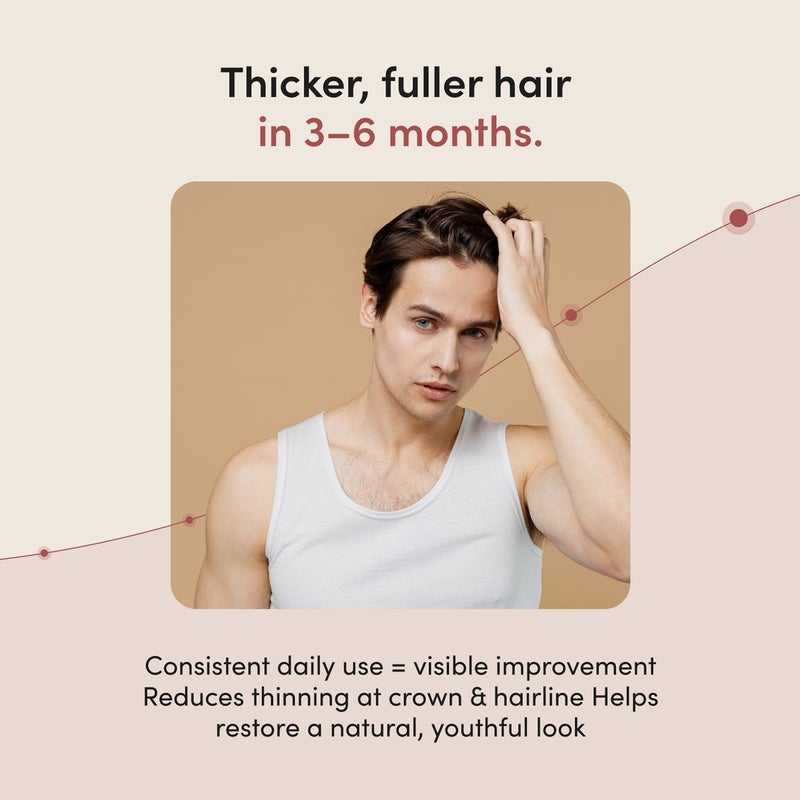 HIMS & HERS hims Extra Strength Hair Regrowth Treatment for Men with 5% Topical Minoxidil Solution for Hair Loss and Thinning Hair, Unscented, 2 Pack - Image 4