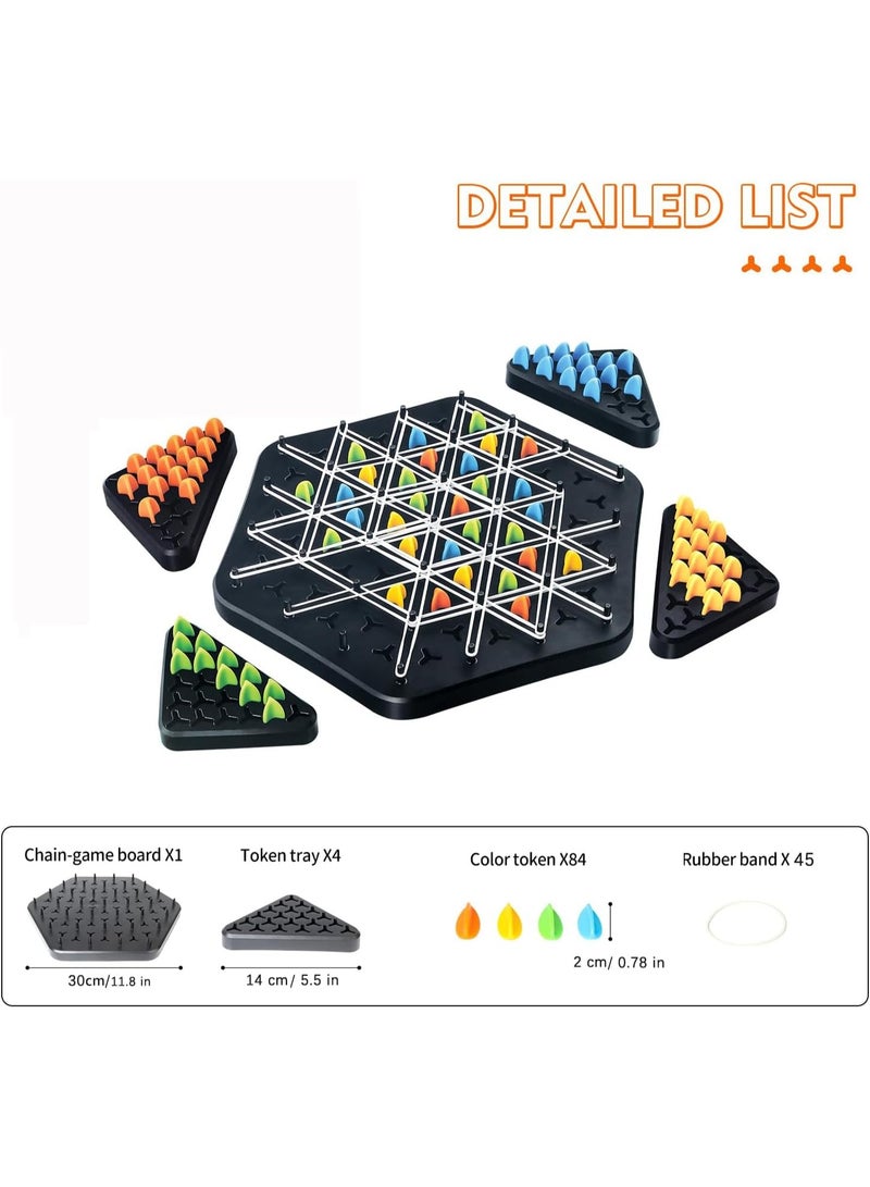 Triangle Game with Asatek Chain, Triangular Chess Game - Image 2