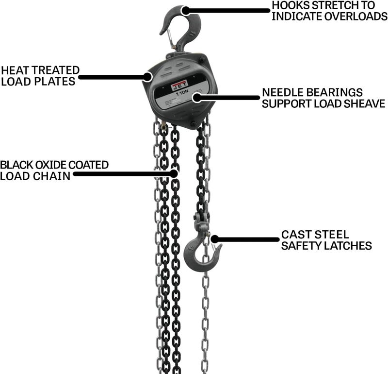 JET 1Ton Hand Chain Hoist 20 Lift Model S9010020 - Image 5