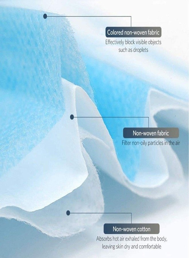 7Shield Disposable Surgical 3Ply Unisex Mask - Ultra Soft Fabric Wide Ear Loop, Comfortable, Inbuilt Plastic Coated Nose Pin, CE and ISO Certified, Convenient Box Pack (Blue-100 pcs) - Image 5
