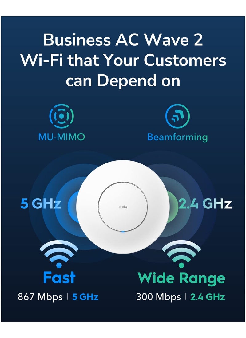 cudy Cudy AC1200 Gigabit Wireless Access Point(‎AP1300)  - Image 2
