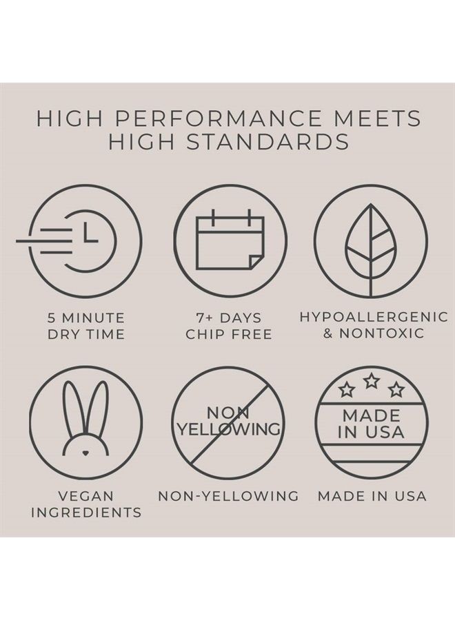 Step 4 - Top Coat, Fast Drying, 0.5 oz (15 mL)