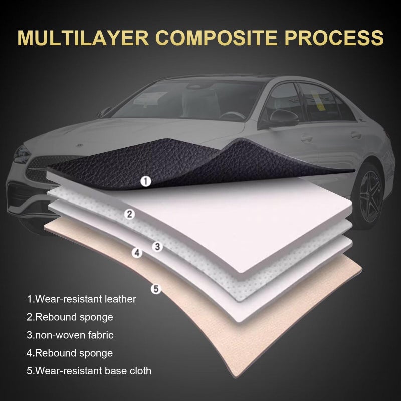 IKABEVEM Car Seat Covers Fit for Subaru Outback 2010-2025 2026: Luxury Leather Automotive Front Seat Covers, Car Seat Protector(2PCS Front, Black) - Image 4