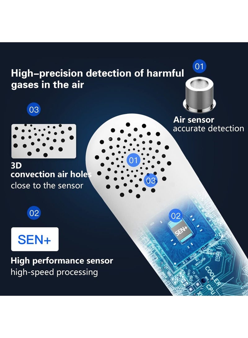 Air Quality Monitor, Formaldehyde Detector HCHO Tester Indoor Air Meter VOC Monitoring Tool Toxic Gas Detector Formaldehyde Testing Kit Safe Air Monitor Air Purity Meter for Home, Office, Hotel, Car - Image 4