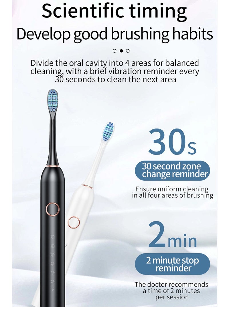 SHENYU Electric Toothbrush for Adults with 8 Brush Heads Water-Proof Power Toothbrushes 6 Cleaning Modes for Oral Hygiene Rechargeable Teeth Whitening Personal Care - Image 4