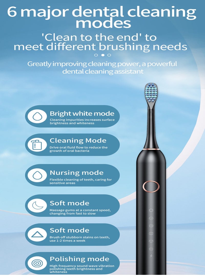 SHENYU Electric Toothbrush for Adults with 8 Brush Heads Water-Proof Power Toothbrushes 6 Cleaning Modes for Oral Hygiene Rechargeable Teeth Whitening Personal Care - Image 3
