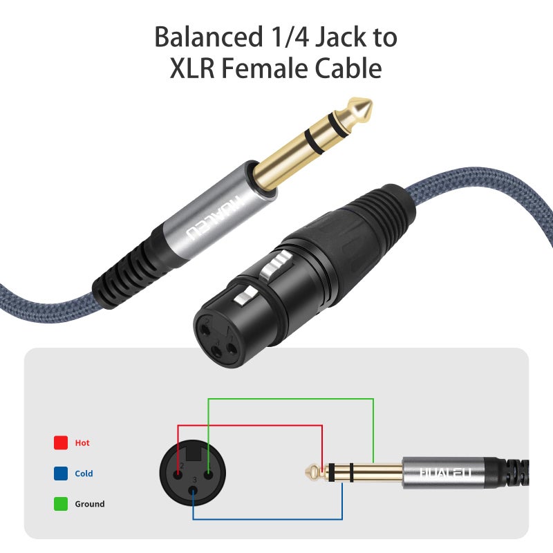 HUALEU 2 Pack 1/4 TRS Male to 3Pin XLR Female Microphone Cable,6.35mm TRS to XLR Female Braid Quarter inch Balanced Cable for Mixer Microphone Active Speakers-1Feet - Image 4