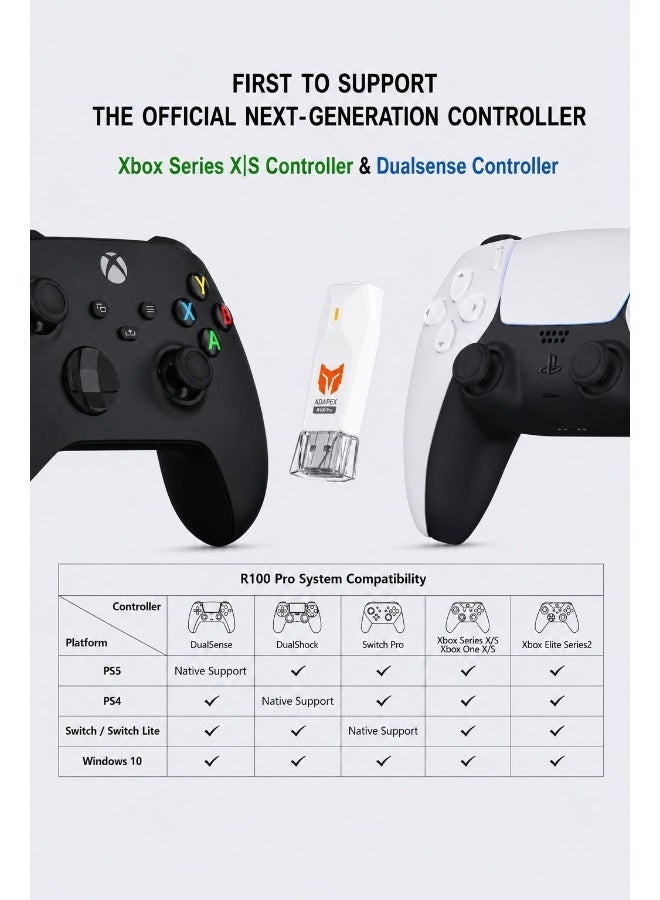 BIGBIG WON R100 Pro Wireless Controller Adapter for PS5 PS4 Xbox Series X|S Xbox One Elite Series Nintendo Switch & PC – Bluetooth Gaming Converter with Low Latency Turbo Function Vibration Support Plug & Play for FPS Competitive Gaming - Image 2