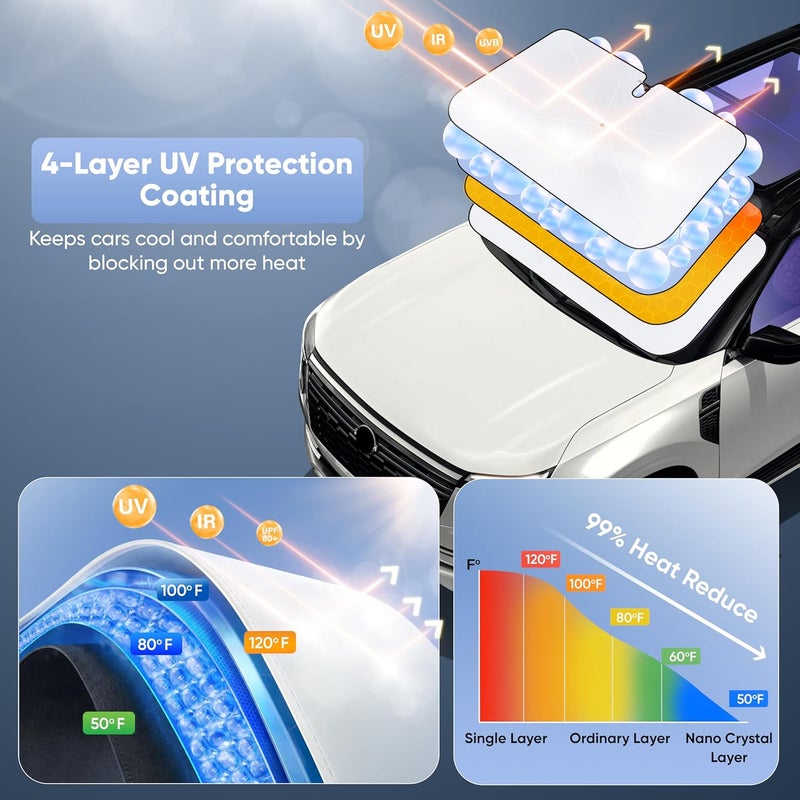 EcoNour Premium Umbrella Windshield Sun Shade for Car | Foldable UV Blocker Front Windshield Sunshade | Umbrella Shade Accessories with Storage Pouch | Fit for Sedan & Hatchbacks - Small 52"x31" - Image 3