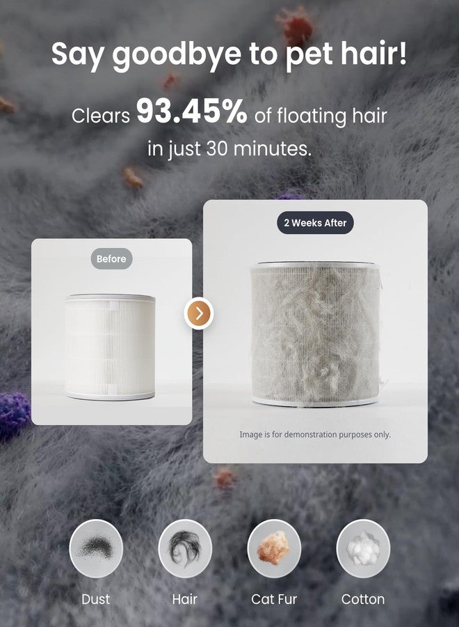 SwitchBot Air Purifier Replacement Filter 1 Pack, Washable Pre-filter, for SwitchBot Air Purifier Series - Image 2