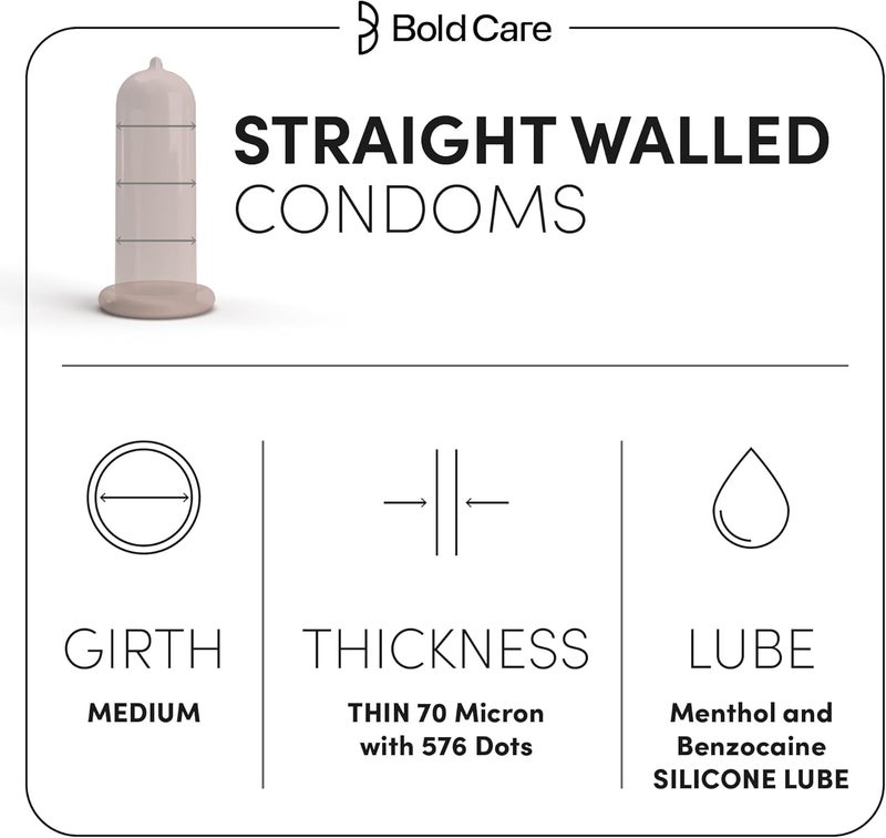 Bold Care Ecstasy Ultra Thin Condoms - Pack of 30 - Image 4