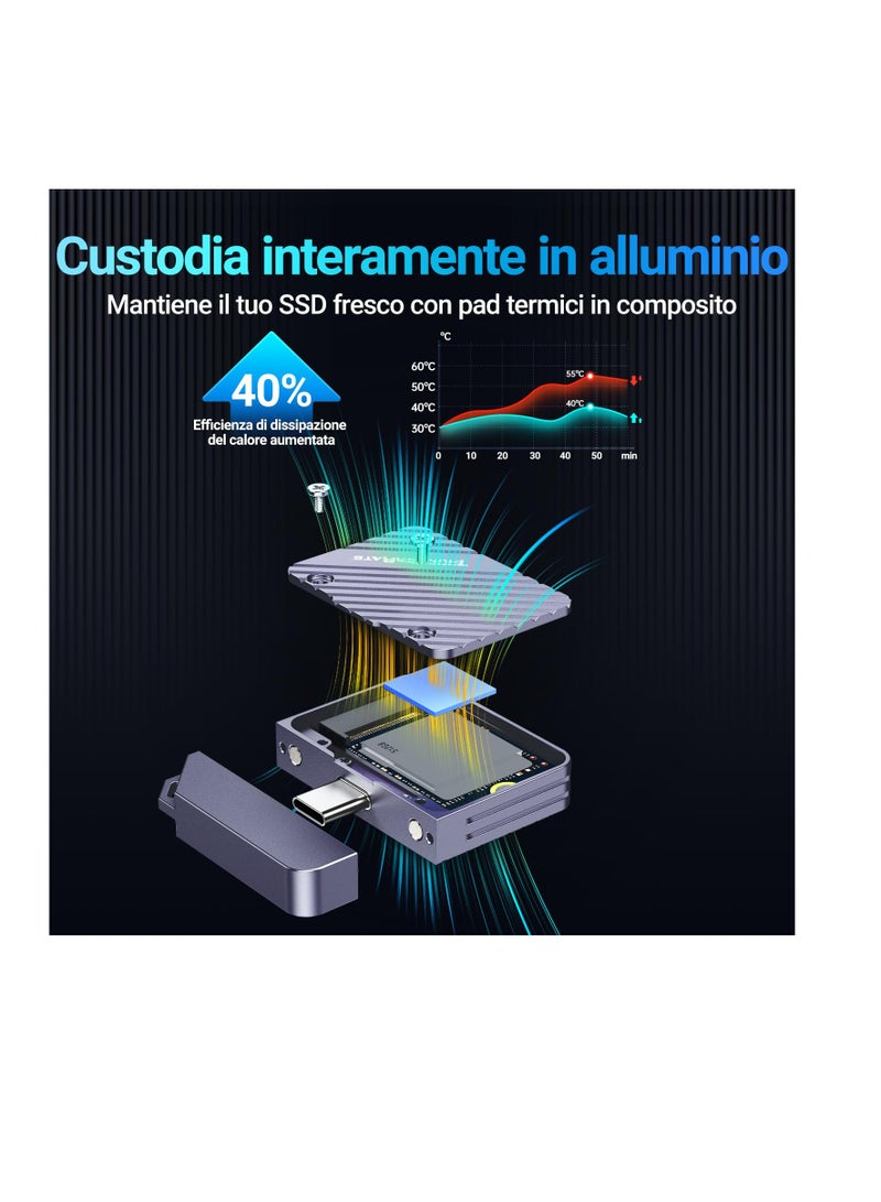 محول حاوية SSD 2230 M.2 NVMe مع اتصال USB C بسرعة 10 جيجابت في الثانية لنقل البيانات بسرعة عالية، ويدعم سعة تخزين تصل إلى 2 تيرابايت - Image 5