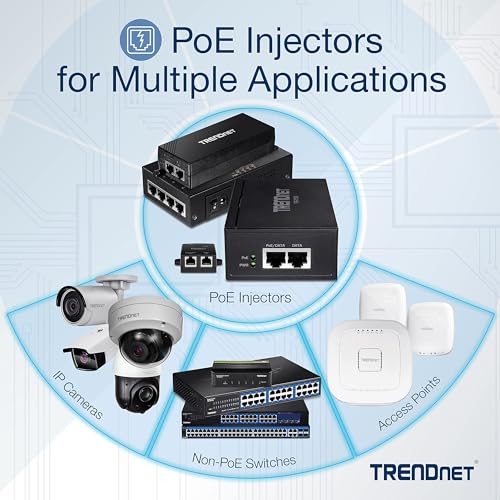 TRENDnet Gigabit PoE++ Injector, Convert A Non-PoE Port To A PoE++ Gigabit Port, PoE (15.4W), PoE+ (30W), Or PoE++ (95W), Up to 100m (328 ft), Integrated Power Supply, Black, TPE-119GI - Image 4