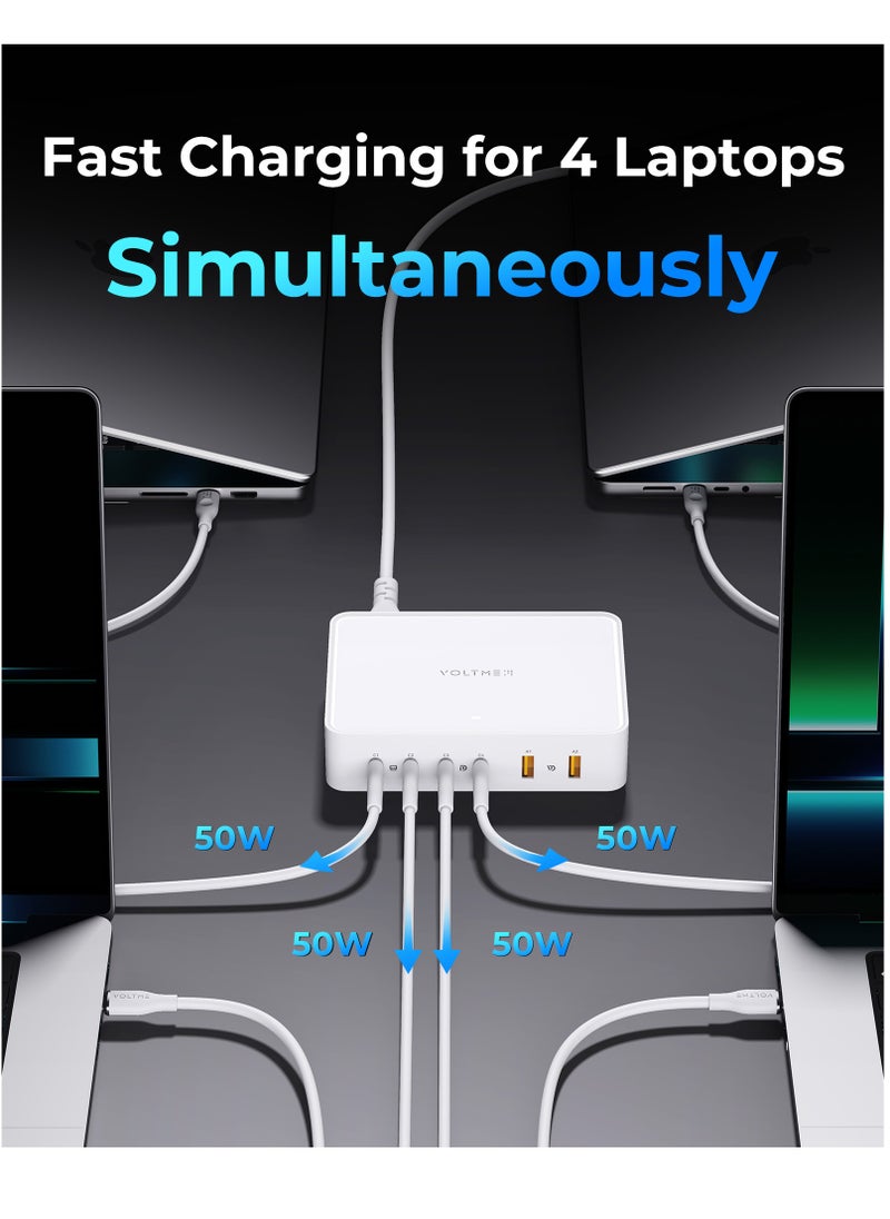 VOLTME - 240W 6-Port USB-C Charger GaN PD140W Fast Charging Station Hub with 1.5 Meter AC Cable, USB-C & USB-A Wall Plug Power Adapter for MacBook Pro/Air, Dell, Steam Deck, iPhone 16/15/14/13, Samsung Galaxy S24/S23, Pixel, Android Devices, Type-C Laptops, Tablets, and More – Multiport Fast Charging (White) - Image 1
