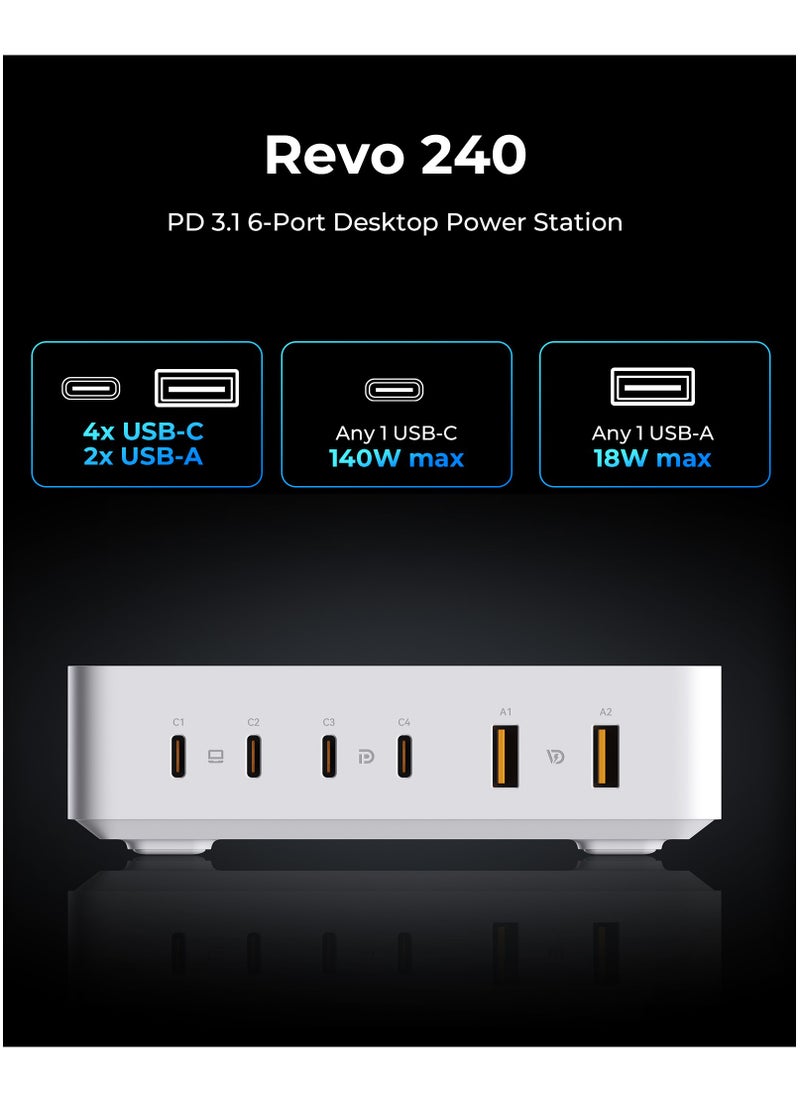VOLTME - 240W 6-Port USB-C Charger GaN PD140W Fast Charging Station Hub with 1.5 Meter AC Cable, USB-C & USB-A Wall Plug Power Adapter for MacBook Pro/Air, Dell, Steam Deck, iPhone 16/15/14/13, Samsung Galaxy S24/S23, Pixel, Android Devices, Type-C Laptops, Tablets, and More – Multiport Fast Charging (White) - Image 1