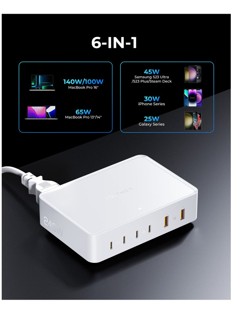 VOLTME - 240W 6-Port USB-C Charger GaN PD140W Fast Charging Station Hub with 1.5 Meter AC Cable, USB-C & USB-A Wall Plug Power Adapter for MacBook Pro/Air, Dell, Steam Deck, iPhone 16/15/14/13, Samsung Galaxy S24/S23, Pixel, Android Devices, Type-C Laptops, Tablets, and More – Multiport Fast Charging (White) - Image 1
