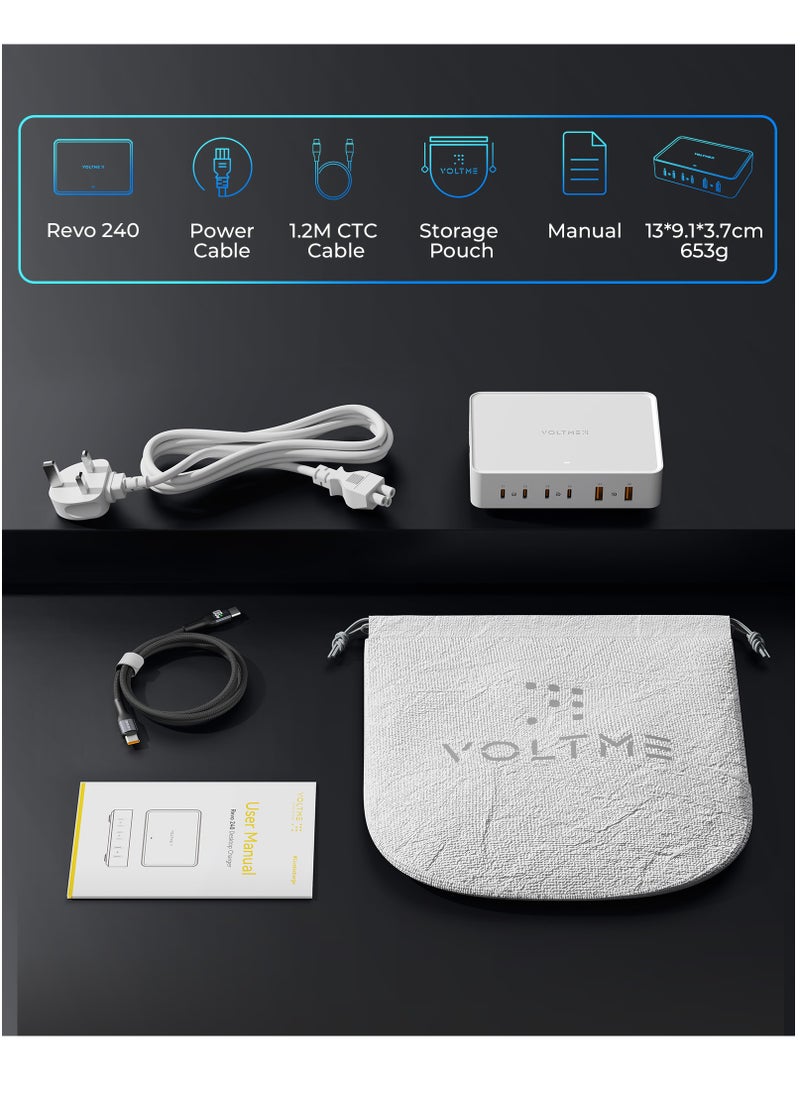 VOLTME - 240W 6-Port USB-C Charger GaN PD140W Fast Charging Station Hub with 1.5 Meter AC Cable, USB-C & USB-A Wall Plug Power Adapter for MacBook Pro/Air, Dell, Steam Deck, iPhone 16/15/14/13, Samsung Galaxy S24/S23, Pixel, Android Devices, Type-C Laptops, Tablets, and More – Multiport Fast Charging (White) - Image 1