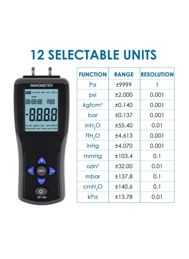SYOSI - Digital Manometer Gas Pressure Tester, 12 Units Professional Manometer HVAC Air Pressure Testing Tool Pressure Meter HVAC Airflow Pressure Testing Tool with Large LCD Display Backlight for Home and RV - Image 1