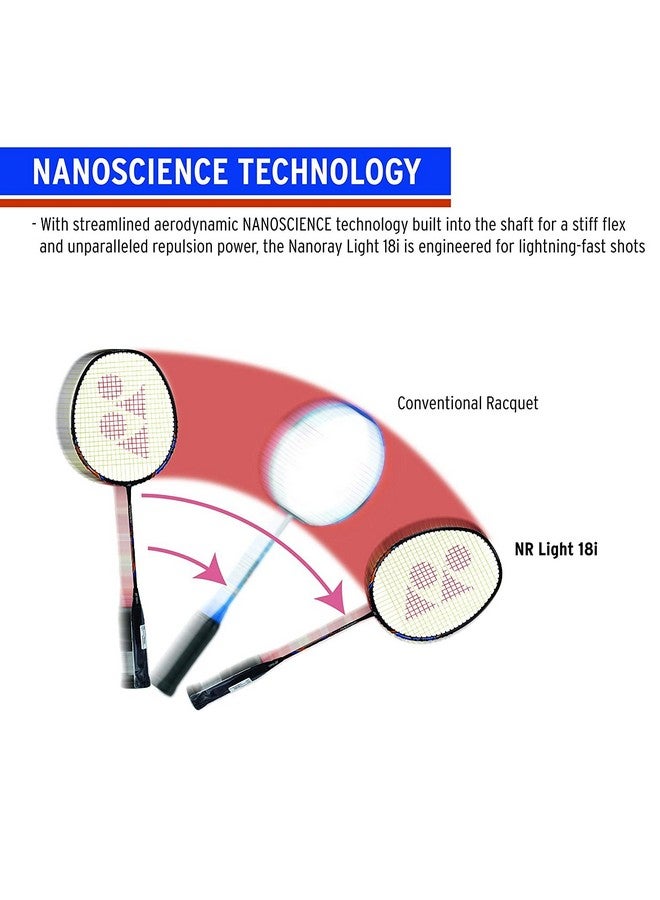 Yonex Nanoray Light 18I Graphite Strung Badminton Racquet - Image 5