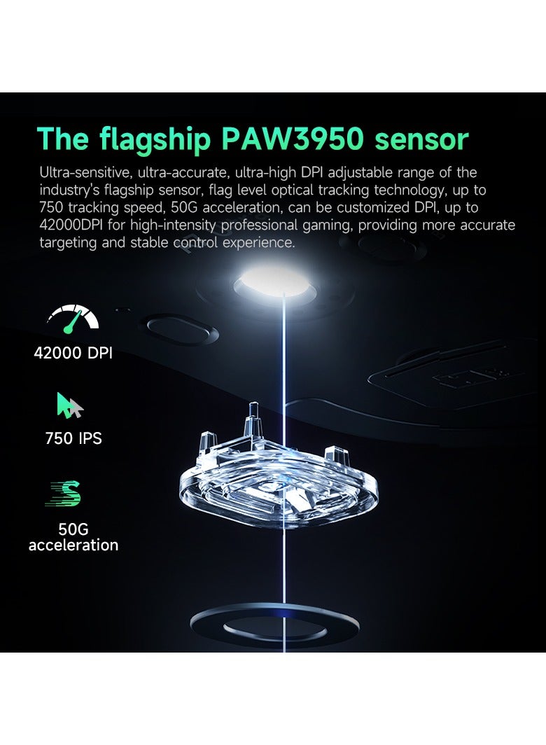 A7 Mouse Gaming Tri-Mode 2.4G/Bluetooth/wired PAW3395 Lightweight for PC Laptop Tablet Office