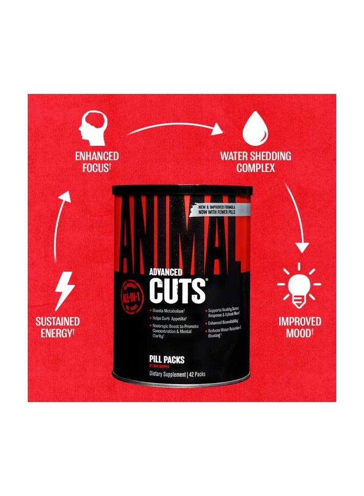 ANIMAL Advanced Cuts - 42 Pack  - Image 3