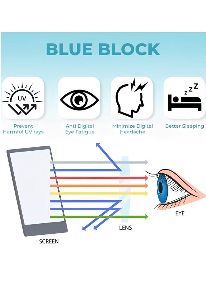 Booma Opticals NAOMI-C1 +1.00 Reading Glasses for Women +1.0 Magnification, Presbyopia Eyeglasses, Anti-Blue Light , Stylish Black Cat Eye Frame, Computer Eyestrain Relief - Image 5