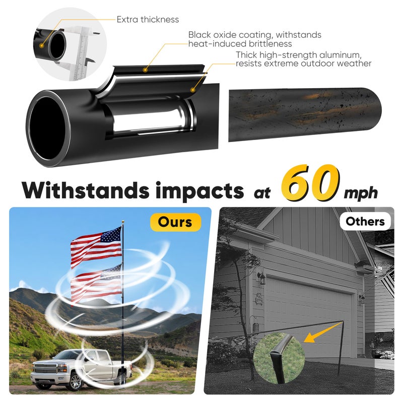 AirVows 20FT Tailgate Flag Pole with Tire Mount, Fit RV/Pickup/Sedan/SUV, Portable Flag Pole with 20" Car Scratch-Proof Protective Tube, Thickened Aluminum Flag Pole with US Flag, 60 MPH, Dual Flag Mount - Image 3