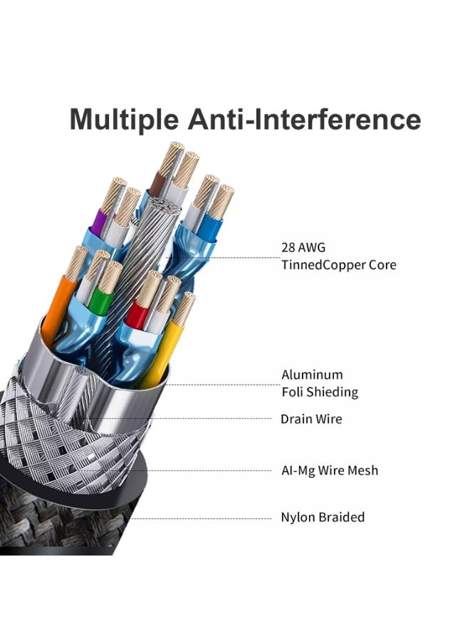 كابل كرييشن كابل DisplayPort DP 1.2 [4K@60Hz، 2K@165Hz، 2K@144Hz]، كابل DisplayPort مضفر من النايلون ذكر إلى ذكر (1 متر) - Image 3