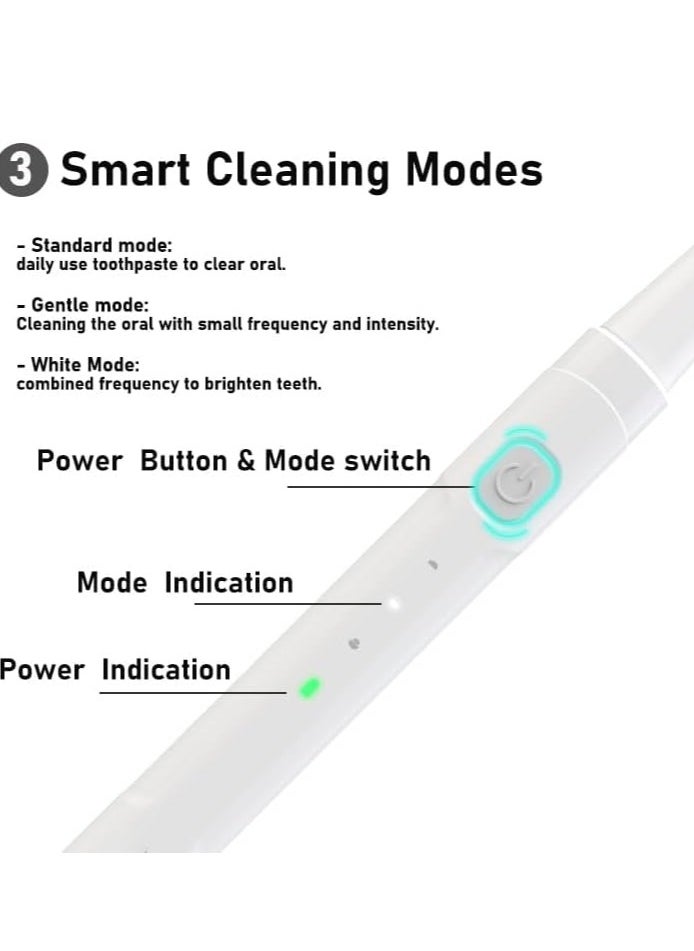 DLC - Electric Toothbrush for Adults and Kids with Rechargable Battery 3 Smart cleaning Modes with 2 Minutes Smart Timer Electric Toothbrushes 2pc - Image 1