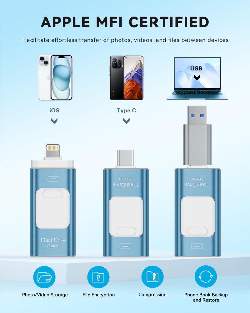 ROSPE Apple MFi Certified 128GB Flash Drive for iPhone Thumb Drive Photo Stick, USB Memory Stick iPhone Flash Drive for Photos Videos, High Speed Jump Drive Compatible for iPhone/iPad/Android/PC (Blue) - Image 2
