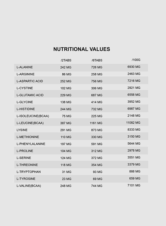 QNT Amino Acid 3000 mg 100% BEEF | 200 Tabs | Muscle Growth & Recovery - Image 4