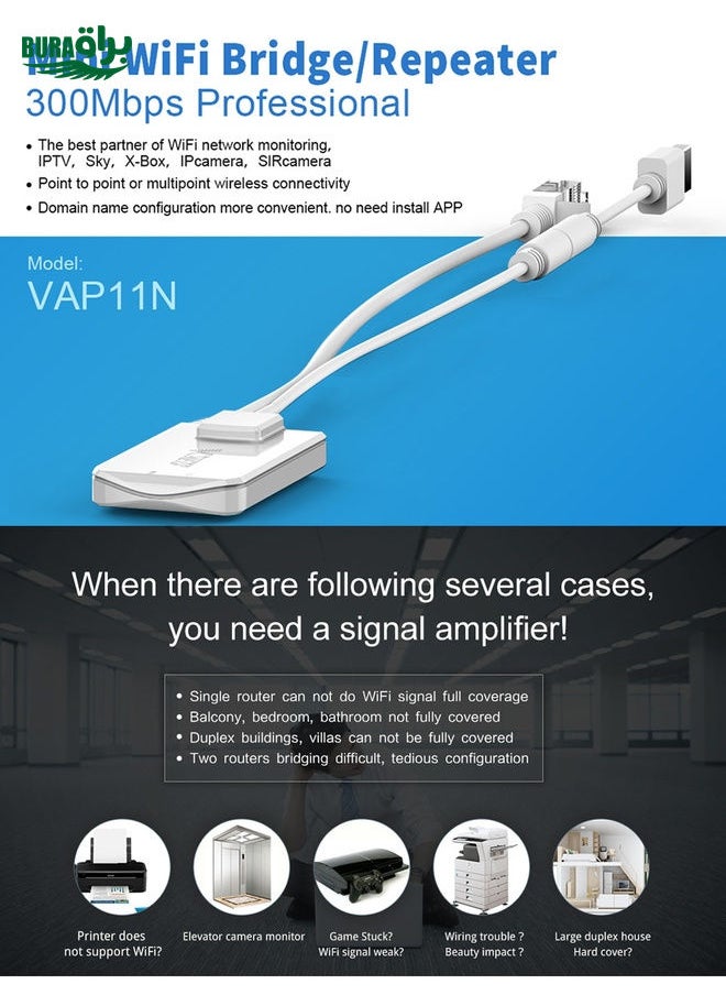 VONETS VAP11N Mini WiFi 300Mbps Repeater WiFi Bridge, Best Partner of IP Device / IP Camera / IP Printer / XBOX / PS3 / IPTV / Skybox(White)