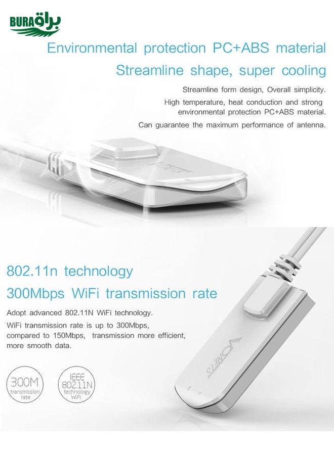 VONETS VAP11N Mini WiFi 300Mbps Repeater WiFi Bridge, Best Partner of IP Device / IP Camera / IP Printer / XBOX / PS3 / IPTV / Skybox(White)