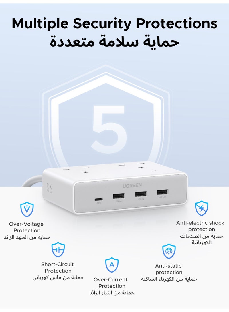 يو جرين سلك تمديد عالمي بطول 1.5 متر، ربط 6 أجهزة، منفذا طاقة متناوبة إجمالي الطاقة 2990 واط، 3 منافذ USB A ومنفذ USB C واحد، شحن سريع 20 واط لهاتف iPhone 17، مقبس كهربائي للمنزل والمكتب، حماية أمنية متعددة - Image 5