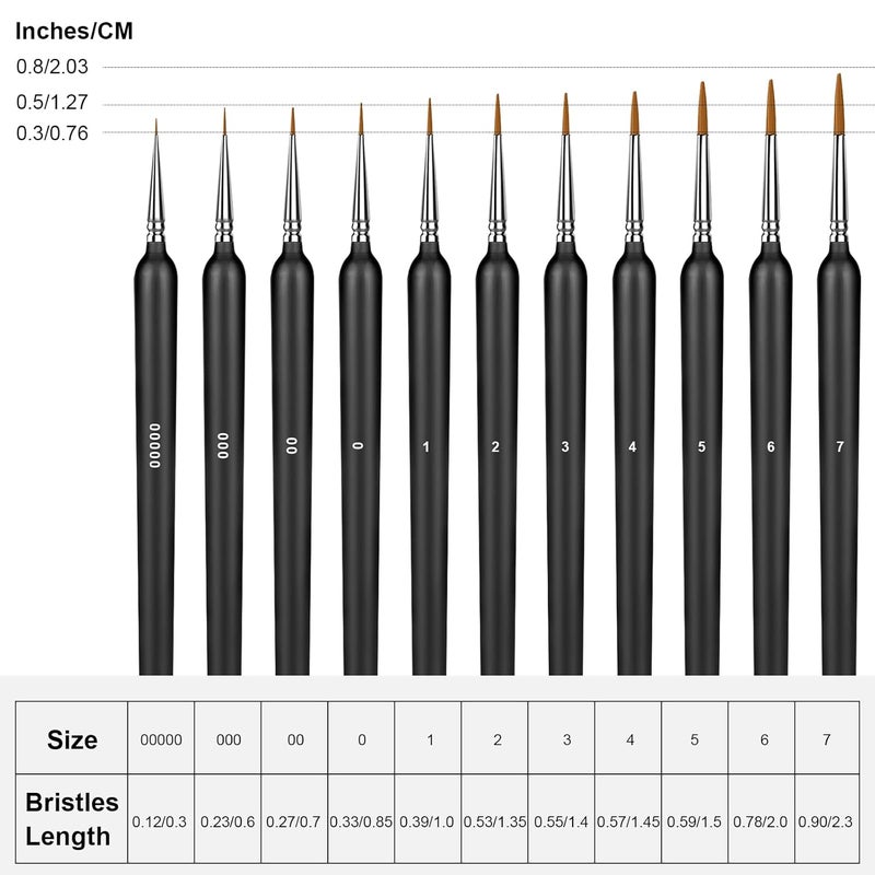 MicoSim 11Pcs Paint Brushes,Miniature Paint Brushes with Ergonomics Grip Handles,Detail Paint Brush Set for Fine Detailing & Art Painting - Acrylic, Watercolor,Oil,Models, Warhammer 40k… - Image 3