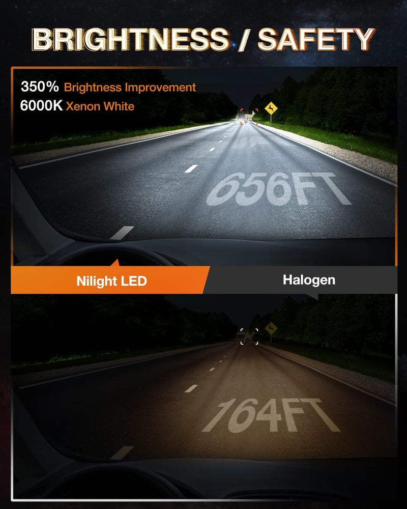 Nilight 9005/HB3 H11/H9/H8 LED Bulbs Combo, 6000K Cool White, 4-Pack - Image 2