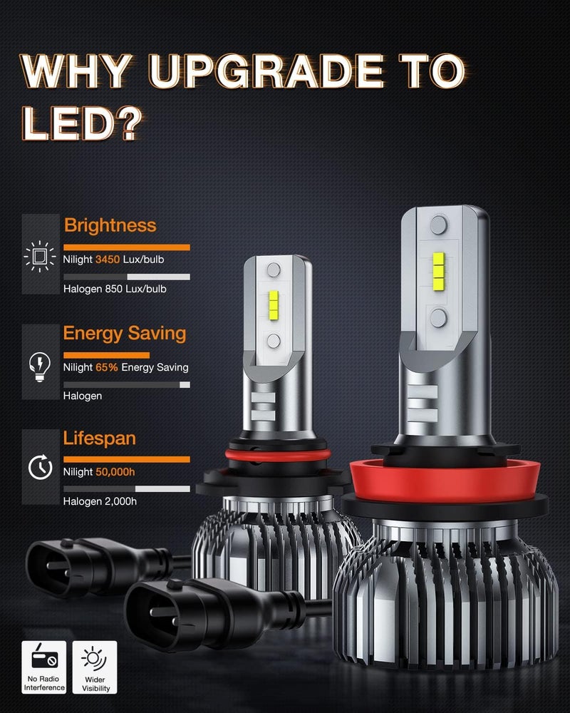 Nilight 9005/HB3 H11/H9/H8 LED Bulbs Combo, 6000K Cool White, 4-Pack - Image 3