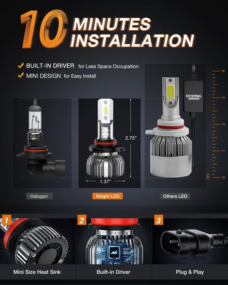 Nilight 9005/HB3 H11/H9/H8 LED Bulbs Combo, 6000K Cool White, 4-Pack - Image 4