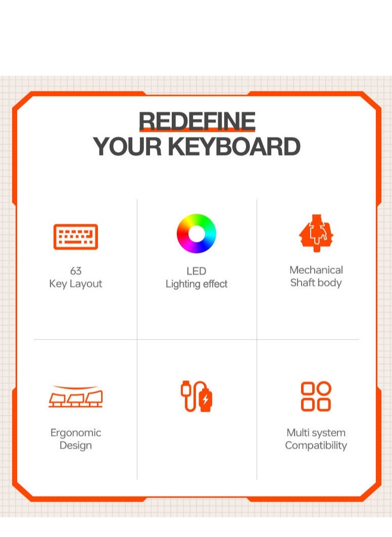 63 Keys Mechanical Gaming Keyboard ,75% Mini Wired Waterproof Backlit Silent Color RGB Light Effect ,Suitable for PC/Ps4/Xbox Gamers - Image 3